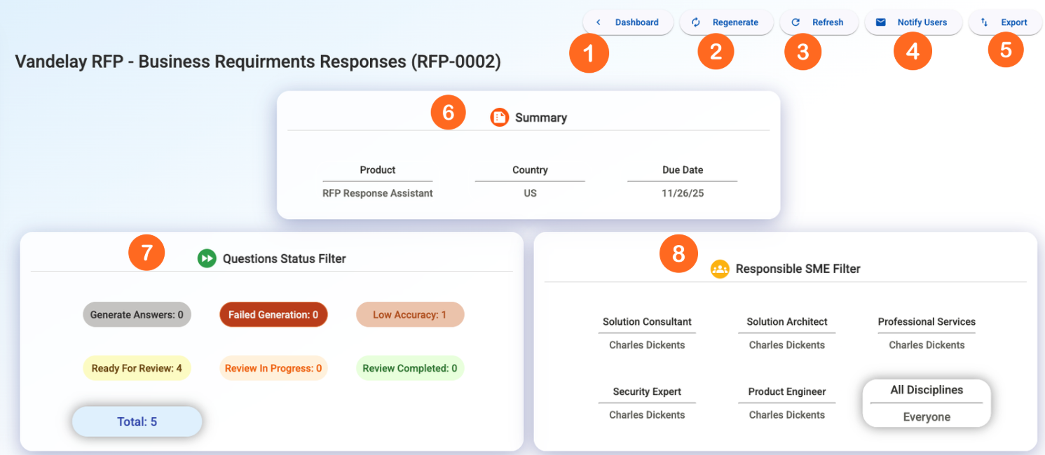 RFP Responses Details page