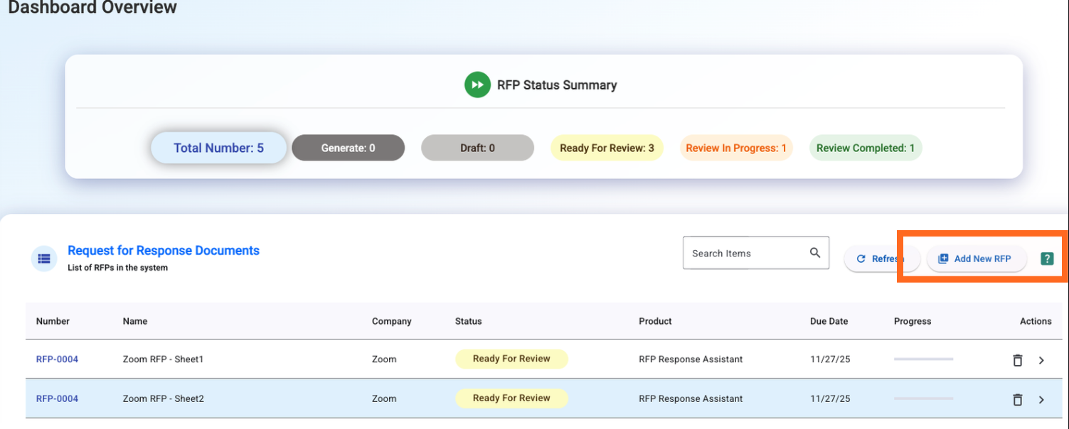 Add New RFP button